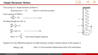 6
Force acting on a simple harmonic oscillator is
Restoring force = - Cx where C is the force constant
m
d2
x
dt2
= −Cx
Force equation of SHM is
--------------------------(1)
d2
x
dt2
+ ωo
2
x = 0 -------------------------(2)
where is the natural angular frequency
ωo = ඨ
C
m
Dividing through out with ‘m’
d2x
dt2
+
C
m
x = 0
Simple Harmonic Motion
where A is the maximum displacement and ϕ is the initial phase
Equation (2) is the differential equation of simple harmonic oscillator. General solution of this equation is
sin(ωot + φ)
 