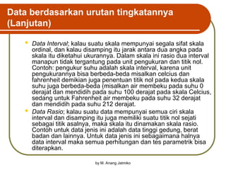 1. Statistik dan data statistik pada mata kuliah statistik sosial | PPT