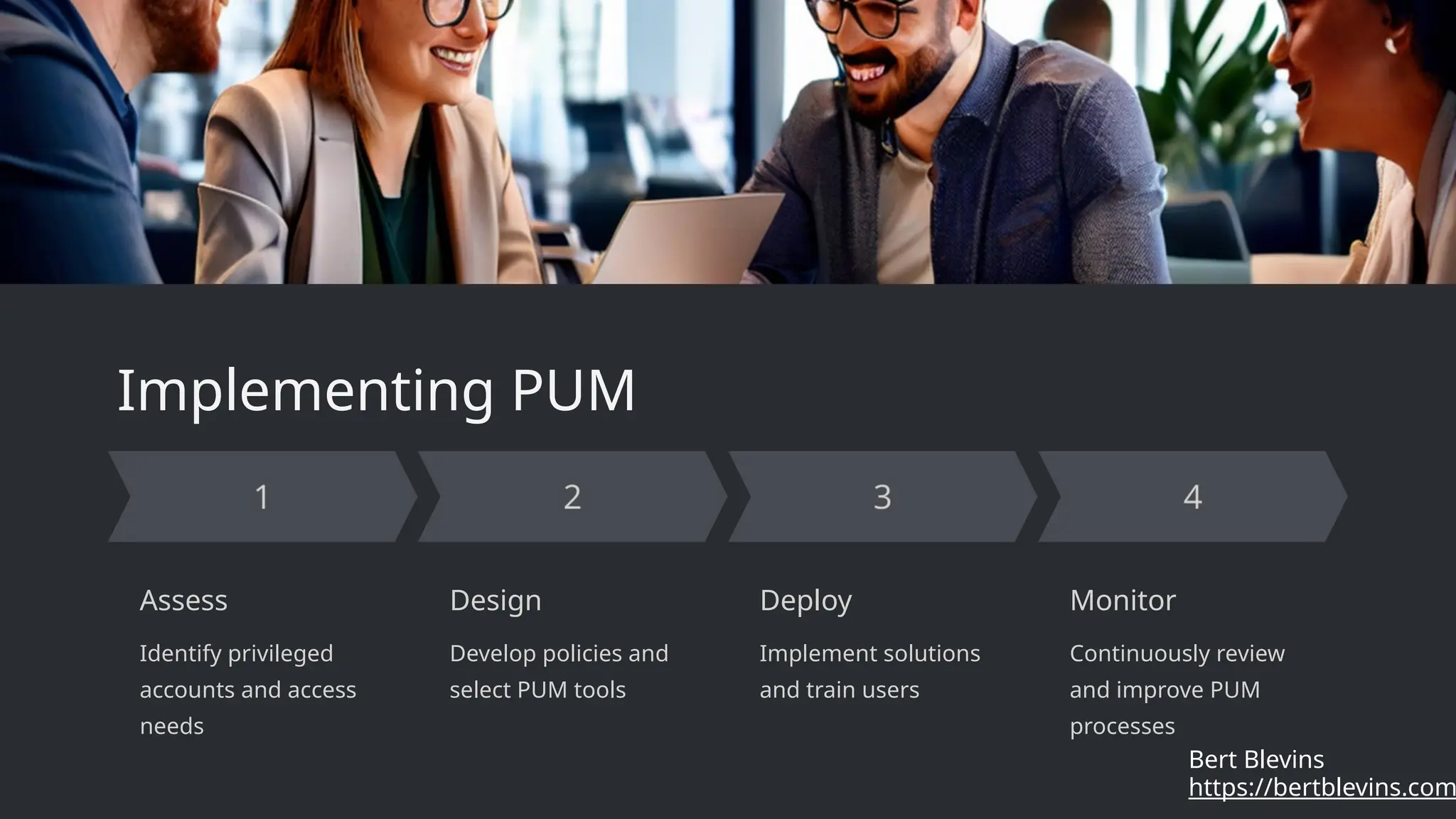 Implementing PUM
Assess
Identify privileged
accounts and access
needs
Design
Develop policies and
select PUM tools
Deploy
Implement solutions
and train users
Monitor
Continuously review
and improve PUM
processes
https://bertblevins.com
Bert Blevins
 