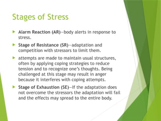 1.3--Stress and Coping according to hec.pptx
