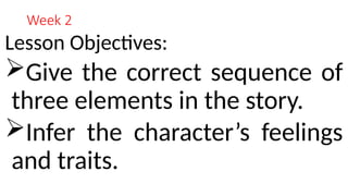 English Week 2 Learning Task 1 1. ENGLISH Week 2.pptx for grade II learners | PPTX