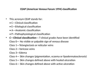 1. Varicose vein............mmmm....pptx