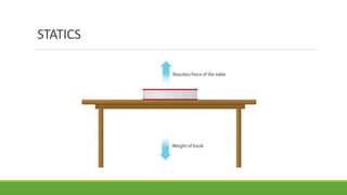 1. Introduction to Mechanics of Materials.pdf