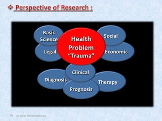 16 Dr. Omar Ahmed Aldossary
 