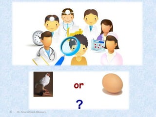 33 Dr. Omar Ahmed Aldossary
 