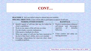 CONT…
DIAGNOSE 2: Self care deficit related to altered physical mobility.
SPECIFIC OBJECTIVE: Client will be able to participate in aspects of self-care.
NURSING INTERVENTIONS RATIONALE
 Identify aspects of self-care that may be within the
client’s capabilities.
 Work on one aspect of the self-care at a time.
 Provide simple, concrete explanations.
 Offer positive feedback for efforts.
 When one aspect of self-care has been mastered to
the best of the client’s ability, move on to another.
 Encourage independence but intervene when client
is unable to perform.
 Positive reinforcement enhances
self-esteem and encourages
repetition of desirable
behaviors.
 Client comfort and safety are
nursing priorities.
Nitika Bhatt, Assistant Professor, MHN Dept. HCN, SRHU
 