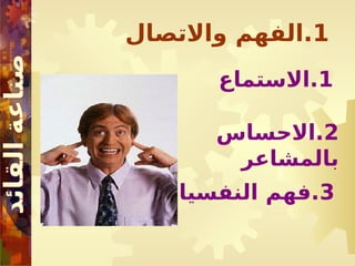 1
‫واالتصال‬ ‫الفهم‬.
1
‫االستماع‬.
2
‫االحساس‬.
‫بالمشاعر‬
3
‫النفسيات‬ ‫فهم‬.
 