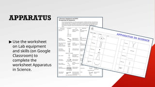 APPARATUS
? Use the worksheet
on Lab equipment
and skills (on Google
Classroom) to
complete the
worksheet Apparatus
in Science.
 