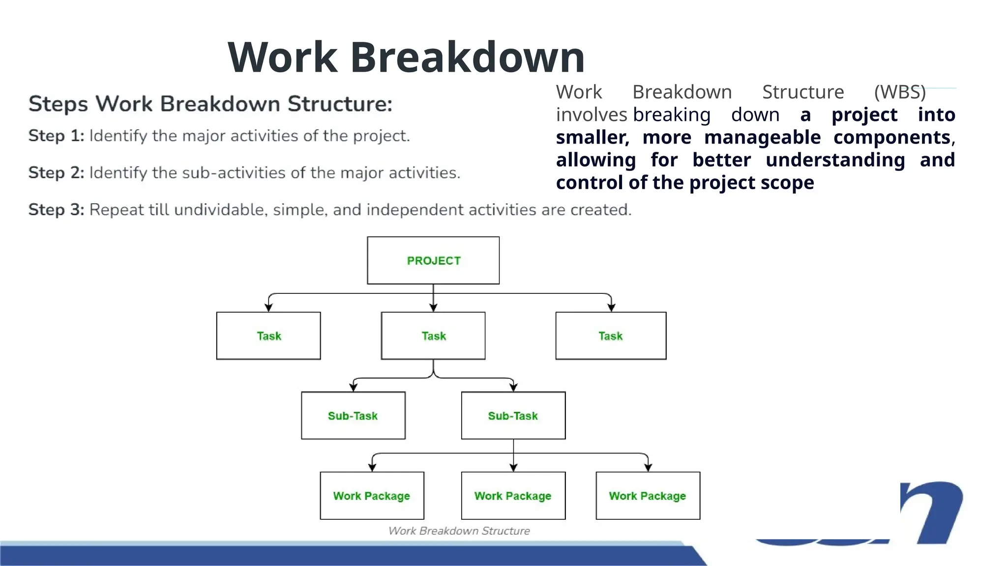 33 v 1.2
Work Breakdown
Structure
Work Breakdown Structure (WBS)
involves breaking down a project into
smaller, more manageable components,
allowing for better understanding and
control of the project scope
 