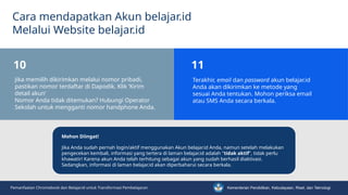 1. Akun Belajar.id Sebagai SSO Yang baik | PPTX