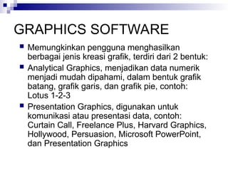 Pengertian Aplikasi atau Perangkat Lunak | PPT