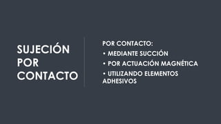 SUJECIÓN
POR
CONTACTO
POR CONTACTO:
• MEDIANTE SUCCIÓN
• POR ACTUACIÓN MAGNÉTICA
• UTILIZANDO ELEMENTOS
ADHESIVOS
 