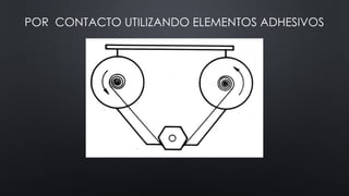 POR CONTACTO UTILIZANDO ELEMENTOS ADHESIVOS
 