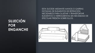 SUJECIÓN
POR
ENGANCHE
ESTA SUCEDE MEDIANTE MANOS O GARRAS
DOTADAS DE ELEMENTOS DE RETENCIÓN
NECESARIOS PARA SUJETAR Y TRANSPORTAR
ELEMENTOS O HERRAMIENTAS SIN NECESIDAD DE
EFECTUAR PRESIÓN SOBRE ELLOS.
 