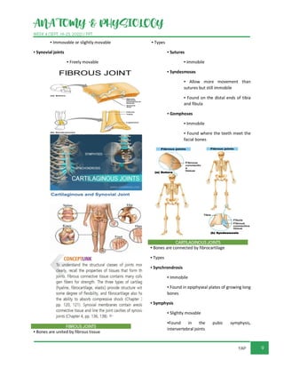 ANATOMY & PHYSIOLOGY
WEEK 4 (SEPT. 19-23, 2022) / PPT
9
YAP
▪ Immovable or slightly movable
▪ Synovial joints
▪ Freely movable
FIBROUS JOINTS
▪ Bones are united by fibrous tissue
▪ Types
▪ Sutures
▪ Immobile
▪ Syndesmoses
▪ Allow more movement than
sutures but still immobile
▪ Found on the distal ends of tibia
and fibula
▪ Gomphoses
▪ Immobile
▪ Found where the teeth meet the
facial bones
CARTILAGINOUS JOINTS
▪ Bones are connected by fibrocartilage
▪ Types
▪ Synchrondrosis
▪ Immobile
▪ Found in epiphyseal plates of growing long
bones
▪ Symphysis
▪ Slightly movable
▪Found in the pubic symphysis,
intervertebral joints
 