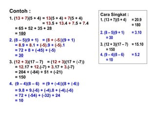 1. BENTUK ALJABAR(s) - Matematika SMP Kelas VIII [www.defantri.com].ppt