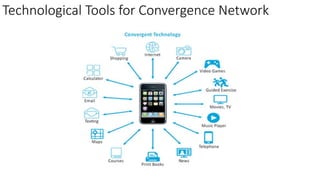 Technological Tools for Convergence Network
 