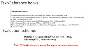 Text/Reference books
Text/Reference books:
1.NGN Architectures, Protocols and Services by Toni Janevski, Wiley Publication 2014
2.Next generation Telecommunication Networks, Services and Management by Thomas Plevyak, Veli Sahin Wiley
& IEEE Press Publications 2012
3.Next Generation Network Services, Neill Wilkinson, John Wiley Publications 2002
4.Next Generation Networks Monique J. Morrow CISCO Press 2007
5.Next Generation Networks: Perspectives and Potentials 156Jingming Li Salina, Pascal Salina John Wiley
Publications 2008
Quizzes & Assignments (20%), Projects (10%),
Mid-sem(30%), End-sem(40%)
Evaluation scheme:
Note: 75% Attendance is a must for appearing in examinations
 
