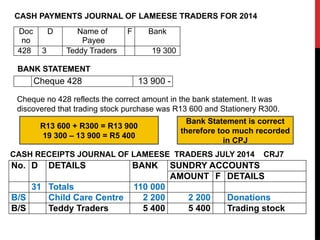 Rep Payee Bank Statement Example Bank 1.-BANK-RECON-very-good, for accoun.pptx