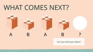 Can you share your ideas?
WHAT COMES NEXT?
A B A B ?
 