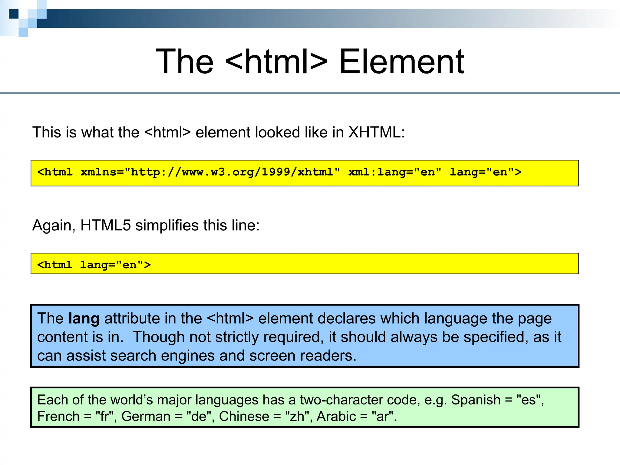 The <html> Element
This is what the <html> element looked like in XHTML:
<html xmlns="http://www.w3.org/1999/xhtml" xml:lang="en" lang="en">
Again, HTML5 simplifies this line:
<html lang="en">
Each of the world’s major languages has a two-character code, e.g. Spanish = "es",
French = "fr", German = "de", Chinese = "zh", Arabic = "ar".
The lang attribute in the <html> element declares which language the page
content is in. Though not strictly required, it should always be specified, as it
can assist search engines and screen readers.
 