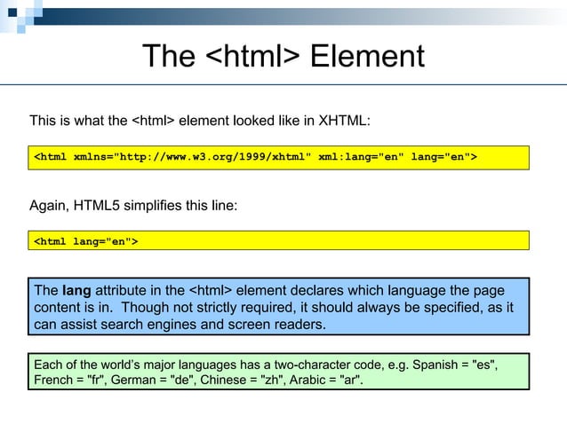 1._Introduction_to_HTML5 Web Designing.ppt | Free Download