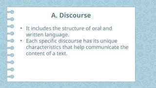 EAPP 1. Lesson 1 - Academic Language .pptx