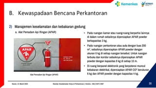 1.4 Standar Keselamatan Kerja di Perkantoran.pdf
