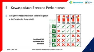 1.4 Standar Keselamatan Kerja di Perkantoran.pdf