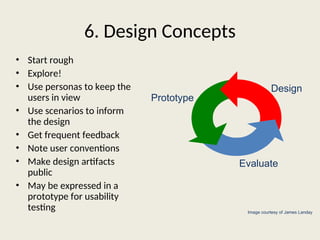 1.6- User-Centered Design - Introduction | PPT