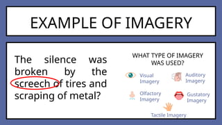 EXAMPLE OF IMAGERY
The silence was
broken by the
screech of tires and
scraping of metal?
WHAT TYPE OF IMAGERY
WAS USED?
Visual
Imagery
Auditory
Imagery
Olfactory
Imagery
Gustatory
Imagery
Tactile Imagery
 