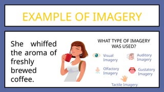 EXAMPLE OF IMAGERY
She whiffed
the aroma of
freshly
brewed
coffee.
Visual
Imagery
Auditory
Imagery
Olfactory
Imagery
Gustatory
Imagery
Tactile Imagery
WHAT TYPE OF IMAGERY
WAS USED?
 