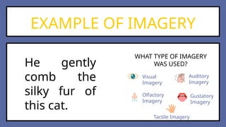 EXAMPLE OF IMAGERY
Visual
Imagery
Auditory
Imagery
Olfactory
Imagery
Gustatory
Imagery
Tactile Imagery
WHAT TYPE OF IMAGERY
WAS USED?
He gently
comb the
silky fur of
this cat.
 