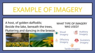 EXAMPLE OF IMAGERY
A host, of golden daffodils;
Beside the lake, beneath the trees,
Fluttering and dancing in the breeze. Visual
Imagery
Auditory
Imagery
Olfactory
Imagery
Gustatory
Imagery
Tactile Imagery
WHAT TYPE OF IMAGERY
WAS USED?
 