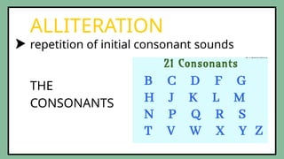 repetition of initial consonant sounds
ALLITERATION
THE
CONSONANTS
 
