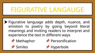 FIGURATIVE LANGAUGE
Figurative language adds depth, nuance, and
emotion to poetry by going beyond literal
meanings and inviting readers to interpret and
experience the text in different ways
Methaphor
Similes
Personification
Hyperbole
 