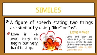 SIMILES
A figure of speech stating two things
are similar by using “like” or “as”.
Love is like
war: easy to
begin but very
hard to stop.
Love and War are
different things. Yet, these
become similar because
of the same characteristic
described: easy to start
yet hard to stop.
Love = War
 