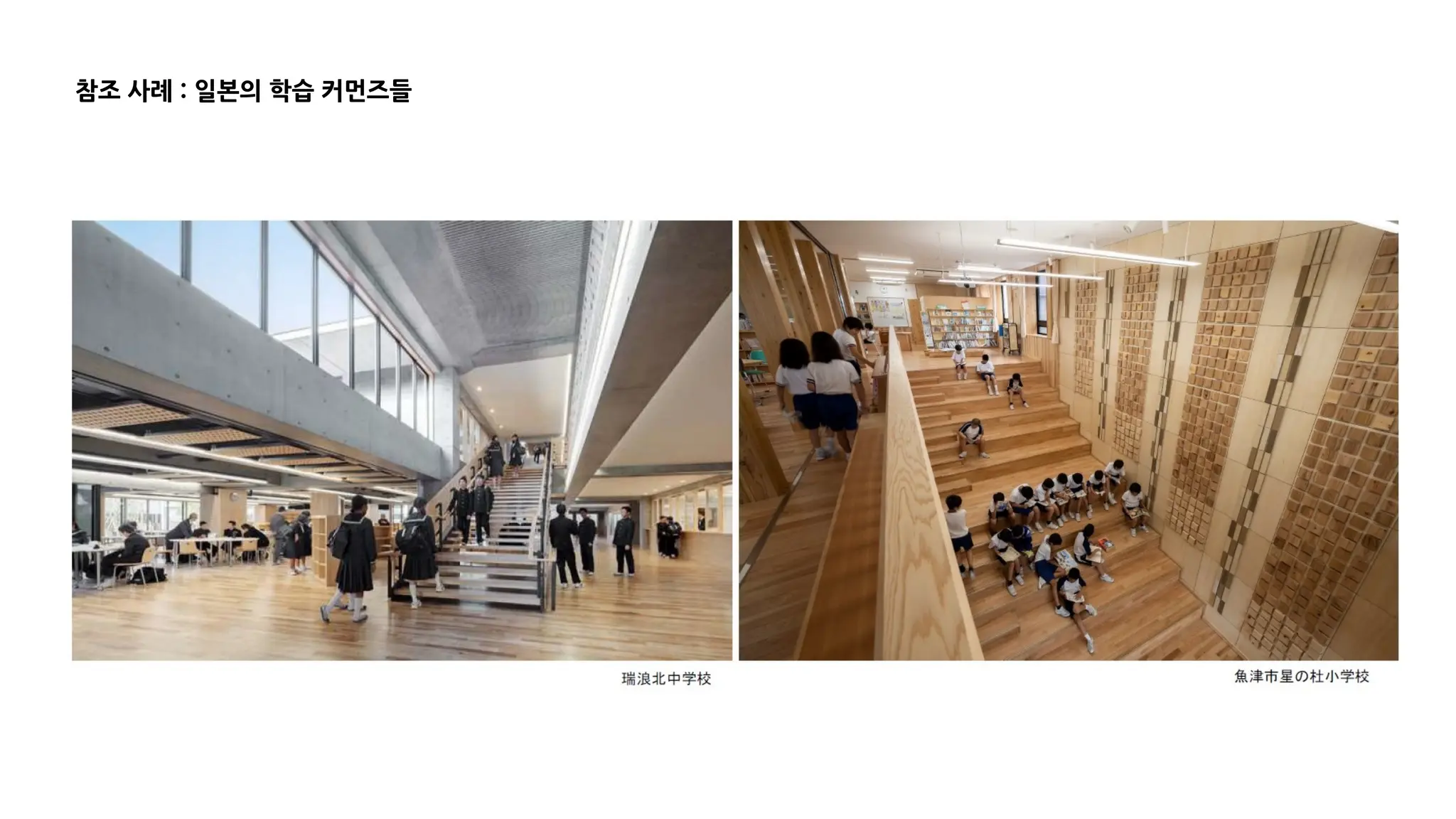 참조 사례 : 일본의 학습 커먼즈들
 