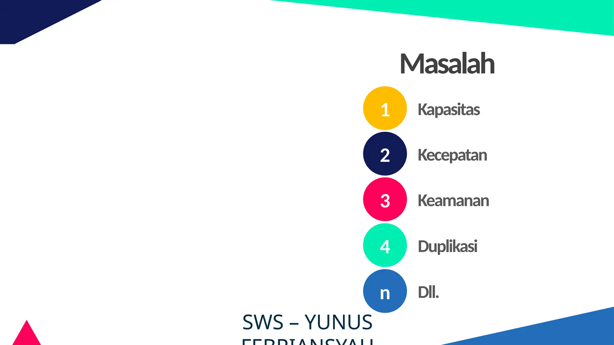 1. Apa Itu Basis Data materi sma/smk.pptx