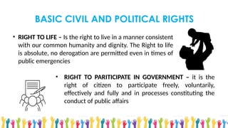 Basic Life Rights 1. Basic HUMAN RIGHTS Presentation .pptx
