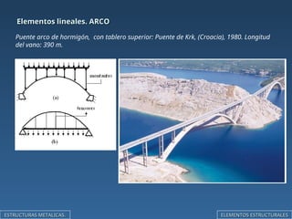 Elementos_Estructurales tema 1 teoria estructuras | PPT