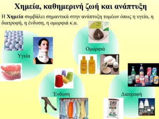 Η Χημεία συμβάλει σημαντικά στην ανάπτυξη τομέων όπως η υγεία, η
διατροφή, η ένδυση, η ομορφιά κ.α.
Χημεία, καθημερινή ζωή και ανάπτυξη
Χημεία, καθημερινή ζωή και ανάπτυξη
Υγεία
Διατροφή
Ένδυση
Ομορφιά
 
