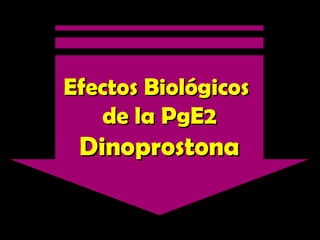 Efectos Biológicos
Efectos Biológicos
de la PgE2
de la PgE2
Dinoprostona
Dinoprostona
 