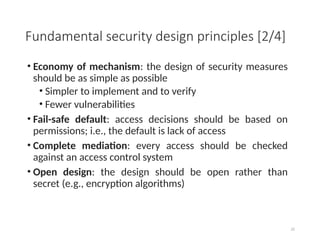Security Design Principles Minimum 1. Introduction to Information Security.pptx