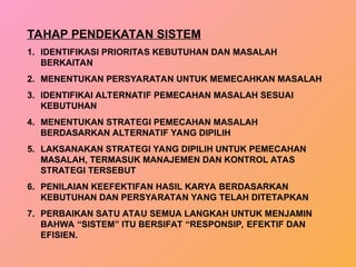 TAHAP PENDEKATAN SISTEM
1. IDENTIFIKASI PRIORITAS KEBUTUHAN DAN MASALAH
BERKAITAN
2. MENENTUKAN PERSYARATAN UNTUK MEMECAHKAN MASALAH
3. IDENTIFIKAI ALTERNATIF PEMECAHAN MASALAH SESUAI
KEBUTUHAN
4. MENENTUKAN STRATEGI PEMECAHAN MASALAH
BERDASARKAN ALTERNATIF YANG DIPILIH
5. LAKSANAKAN STRATEGI YANG DIPILIH UNTUK PEMECAHAN
MASALAH, TERMASUK MANAJEMEN DAN KONTROL ATAS
STRATEGI TERSEBUT
6. PENILAIAN KEEFEKTIFAN HASIL KARYA BERDASARKAN
KEBUTUHAN DAN PERSYARATAN YANG TELAH DITETAPKAN
7. PERBAIKAN SATU ATAU SEMUA LANGKAH UNTUK MENJAMIN
BAHWA “SISTEM” ITU BERSIFAT “RESPONSIP, EFEKTIF DAN
EFISIEN.
 