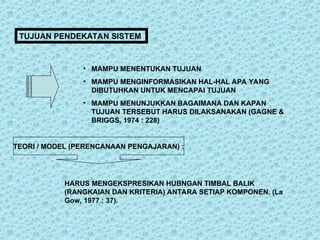 TUJUAN PENDEKATAN SISTEM
• MAMPU MENENTUKAN TUJUAN
• MAMPU MENGINFORMASIKAN HAL-HAL APA YANG
DIBUTUHKAN UNTUK MENCAPAI TUJUAN
• MAMPU MENUNJUKKAN BAGAIMANA DAN KAPAN
TUJUAN TERSEBUT HARUS DILAKSANAKAN (GAGNE &
BRIGGS, 1974 : 228)
TEORI / MODEL (PERENCANAAN PENGAJARAN) :
HARUS MENGEKSPRESIKAN HUBNGAN TIMBAL BALIK
(RANGKAIAN DAN KRITERIA) ANTARA SETIAP KOMPONEN. (La
Gow, 1977 : 37).
 