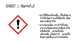 Laboratory safety in NKWIT School (for Education) | PDF