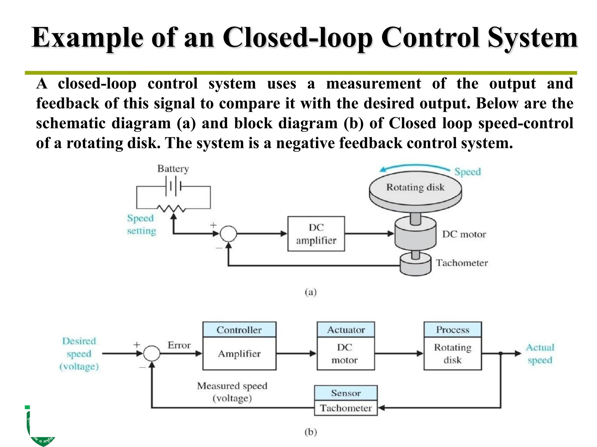 Example of an Closed-loop Control System
23
A closed-loop control system uses a measurement of the output and
feedback of this signal to compare it with the desired output. Below are the
schematic diagram (a) and block diagram (b) of Closed loop speed-control
of a rotating disk. The system is a negative feedback control system.
 