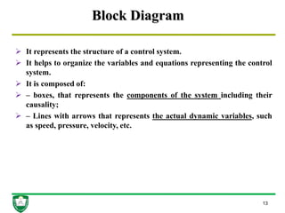 Block Diagram
 It represents the structure of a control system.
 It helps to organize the variables and equations representing the control
system.
 It is composed of:
 – boxes, that represents the components of the system including their
causality;
 – Lines with arrows that represents the actual dynamic variables, such
as speed, pressure, velocity, etc.
13
 