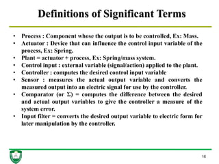 Definitions of Significant Terms
16
• Process : Component whose the output is to be controlled, Ex: Mass.
• Actuator : Device that can influence the control input variable of the
process, Ex: Spring.
• Plant = actuator + process, Ex: Spring/mass system.
• Control input : external variable (signal/action) applied to the plant.
• Controller : computes the desired control input variable
• Sensor : measures the actual output variable and converts the
measured output into an electric signal for use by the controller.
• Comparator (or Σ) = computes the difference between the desired
and actual output variables to give the controller a measure of the
system error.
• Input filter = converts the desired output variable to electric form for
later manipulation by the controller.
 